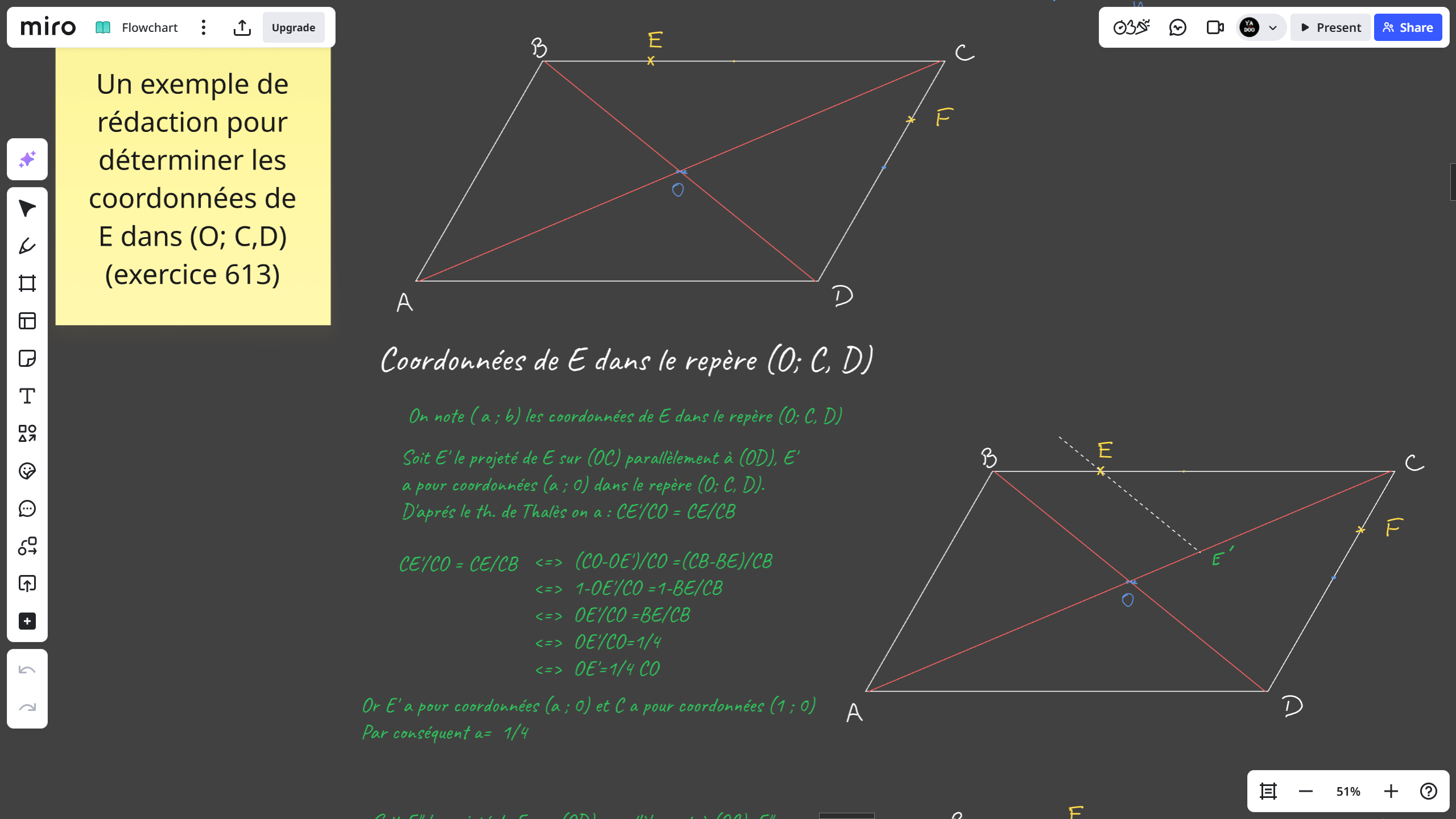 Cours de mathématiques en ligne